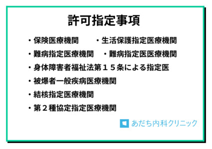 指定医療機関