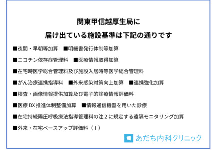 施設基準届出掲示物
